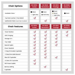RowOne-Product-Features-Comparison-Chart-v
